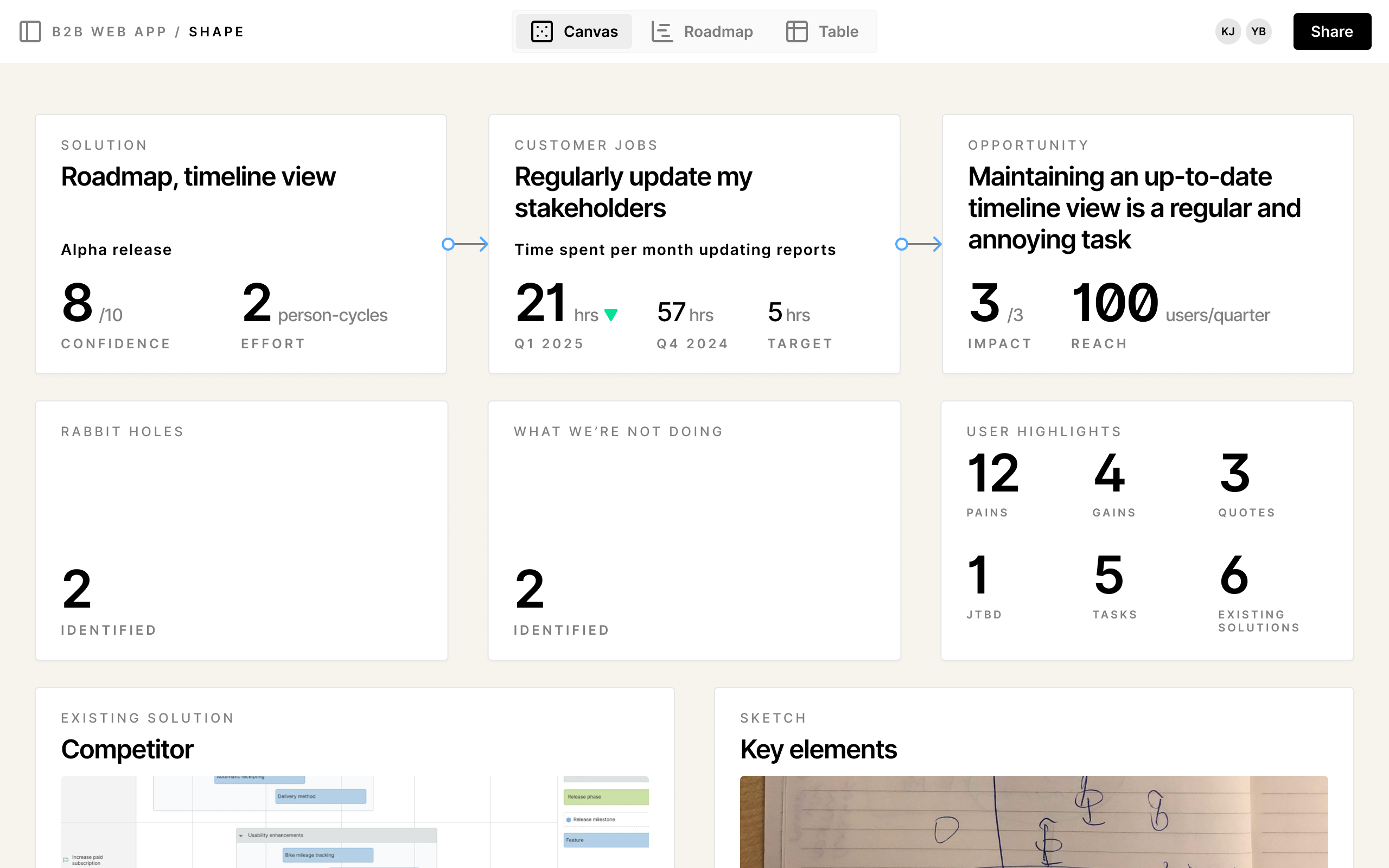 ARE product shaping screenshot
